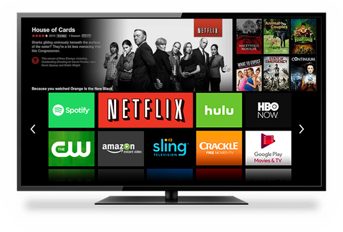 Unblock Netflix, Hulu, Amazon Prime, Spotify, Pandora Radio, HBO from all your devices